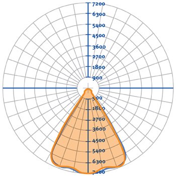 Промышленный светильник TL-PROM 100 PR Plus 5K (Г) - вид 2